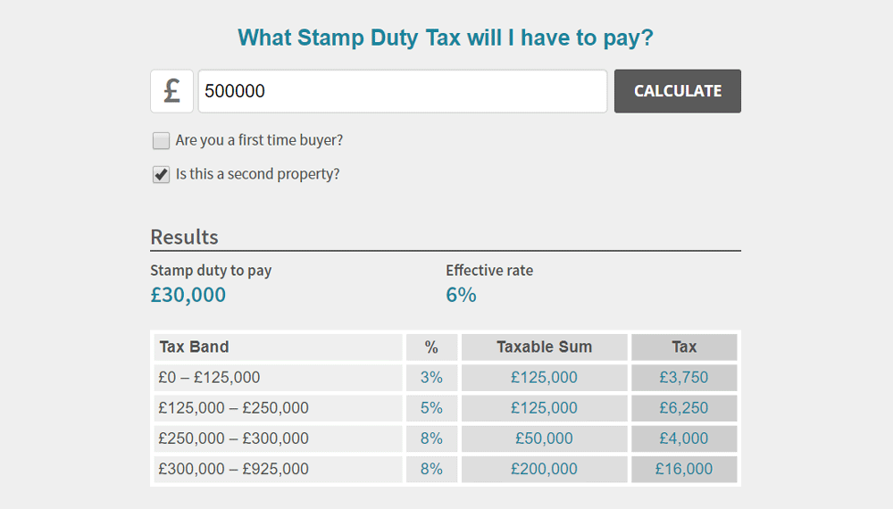 Stamp Duty Calculator / Free Stamp Duty Calculator In Excel Youpresent